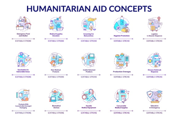 Humanitarian Aid Production Icon Bundle Review